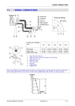 Preview for 27 page of Airwell GC 24 DCI Service Manual