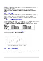 Preview for 34 page of Airwell GC 24 DCI Service Manual