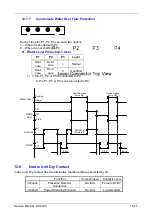 Preview for 38 page of Airwell GC 24 DCI Service Manual