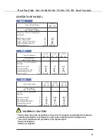 Preview for 5 page of Airwell HA 110 RC Installation Instruction