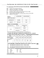 Preview for 17 page of Airwell HA 110 RC Installation Instruction