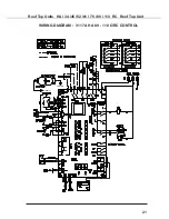 Preview for 21 page of Airwell HA 110 RC Installation Instruction