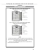 Preview for 22 page of Airwell HA 110 RC Installation Instruction