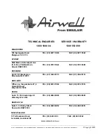 Preview for 27 page of Airwell HA 110 RC Installation Instruction