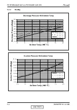 Preview for 18 page of Airwell HAF 12 Service Manual