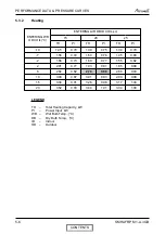 Preview for 20 page of Airwell HAF 12 Service Manual