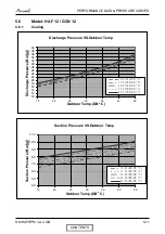 Preview for 25 page of Airwell HAF 12 Service Manual