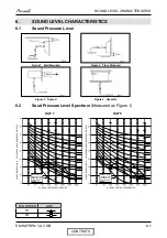 Preview for 39 page of Airwell HAF 12 Service Manual