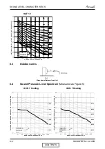 Preview for 40 page of Airwell HAF 12 Service Manual