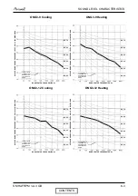 Preview for 41 page of Airwell HAF 12 Service Manual