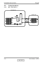 Preview for 50 page of Airwell HAF 12 Service Manual