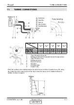 Preview for 51 page of Airwell HAF 12 Service Manual