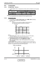 Preview for 61 page of Airwell HAF 12 Service Manual