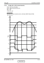 Preview for 64 page of Airwell HAF 12 Service Manual