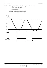 Preview for 65 page of Airwell HAF 12 Service Manual