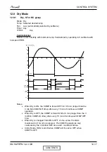 Preview for 68 page of Airwell HAF 12 Service Manual