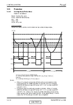 Preview for 69 page of Airwell HAF 12 Service Manual