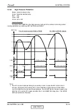 Preview for 70 page of Airwell HAF 12 Service Manual