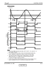 Preview for 72 page of Airwell HAF 12 Service Manual