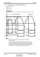 Preview for 73 page of Airwell HAF 12 Service Manual