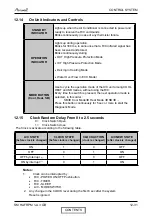 Preview for 82 page of Airwell HAF 12 Service Manual