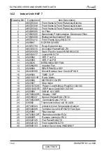 Preview for 86 page of Airwell HAF 12 Service Manual