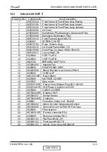 Preview for 87 page of Airwell HAF 12 Service Manual