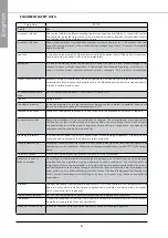 Preview for 6 page of Airwell HAN 10 Installation And Maintenance Manual