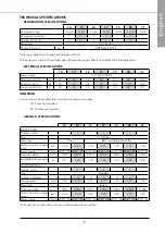 Preview for 9 page of Airwell HAN 10 Installation And Maintenance Manual