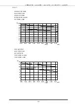 Предварительный просмотр 35 страницы Airwell HAN 10 Installation And Maintenance Manual