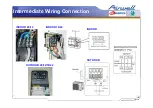 Preview for 10 page of Airwell HDD 009 Manual