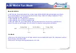 Preview for 35 page of Airwell HDD 009 Manual