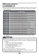 Preview for 19 page of Airwell HDL Installation Manual