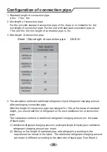 Preview for 32 page of Airwell HDL Installation Manual