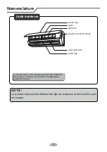 Preview for 44 page of Airwell HDL Installation Manual