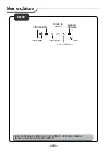 Preview for 45 page of Airwell HDL Installation Manual