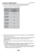 Preview for 65 page of Airwell HDL Installation Manual