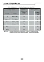 Preview for 66 page of Airwell HDL Installation Manual