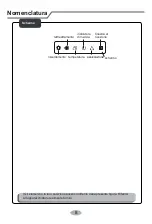 Preview for 78 page of Airwell HDL Installation Manual