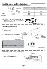 Preview for 94 page of Airwell HDL Installation Manual