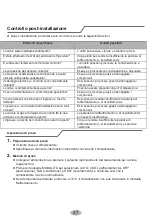 Preview for 97 page of Airwell HDL Installation Manual