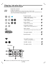 Preview for 24 page of Airwell High Wall HDA Operation Manual