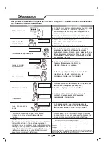 Preview for 46 page of Airwell High Wall HDA Operation Manual