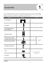 Preview for 7 page of Airwell HKD Installation Manual