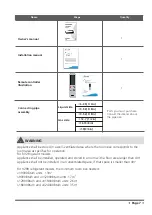 Preview for 8 page of Airwell HKD Installation Manual