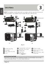 Preview for 11 page of Airwell HKD Installation Manual