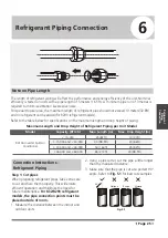 Preview for 26 page of Airwell HKD Installation Manual