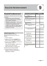 Preview for 71 page of Airwell HKD Installation Manual