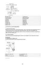 Preview for 92 page of Airwell HKD Installation Manual