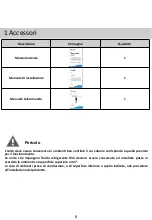 Preview for 101 page of Airwell HKD Installation Manual